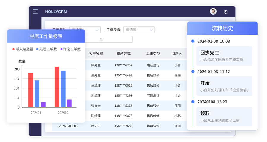 工单管理后台图