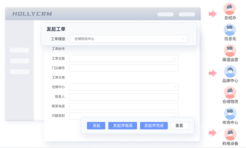 工单字段