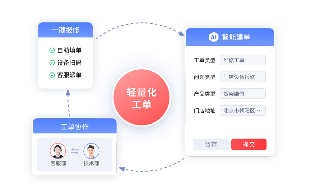 智能工单.jpg